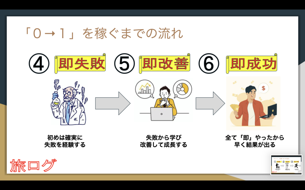 画像に alt 属性が指定されていません。ファイル名: スクリーンショット-2026-05-20-16.20.21-1024x640.png