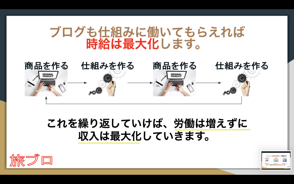 画像に alt 属性が指定されていません。ファイル名: スクリーンショット-2026-05-21-18.53.58-1024x640.png