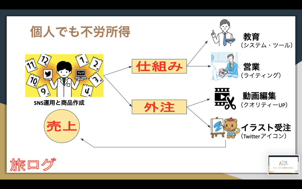 画像に alt 属性が指定されていません。ファイル名: スクリーンショット-2026-05-21-18.54.02-1024x640.png